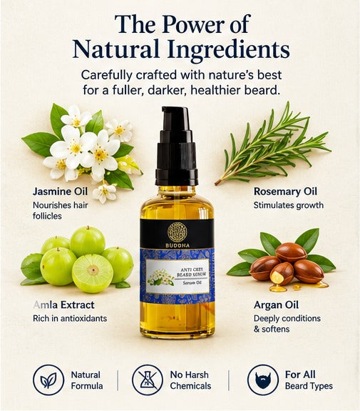 Anti-Grey Hair & Beard Serum
